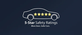 5 Star Safety Rating | John Kennedy Mazda Conshohocken in Conshohocken PA