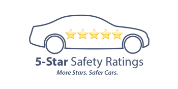 5 Star Safety Rating | John Kennedy Mazda Conshohocken in Conshohocken PA