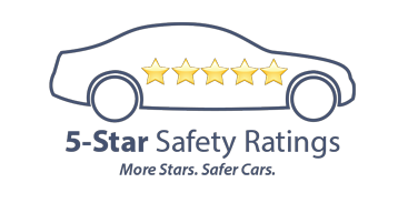 5-Star Safety Ratings More Stars. Safer Cars. | John Kennedy Mazda Conshohocken in Conshohocken PA
